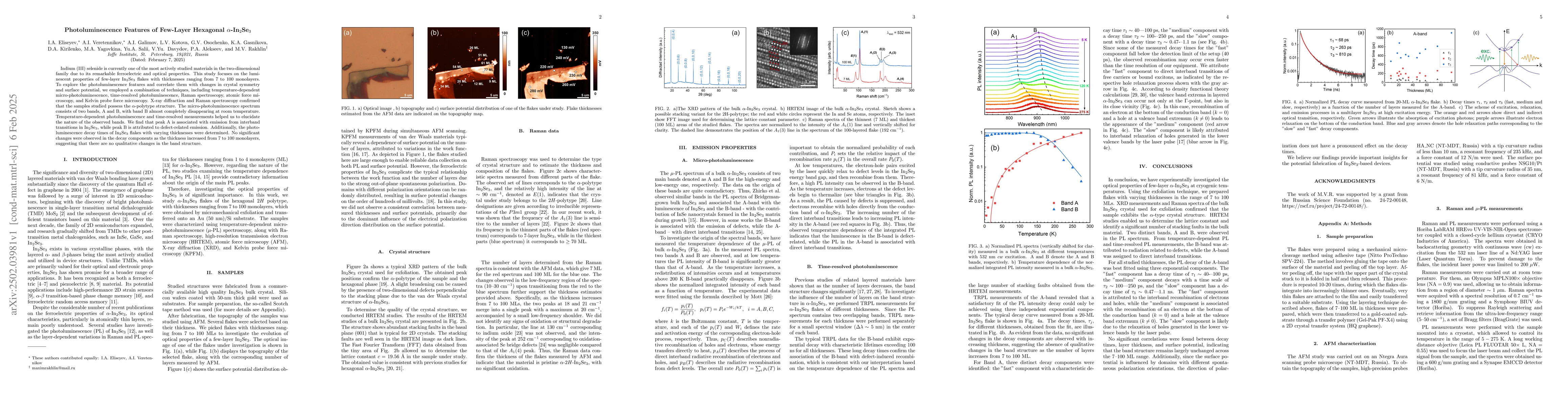 Thumbnail for Photoluminescence Features of Few-Layer Hexagonal $α$-In$_2$Se$_3$