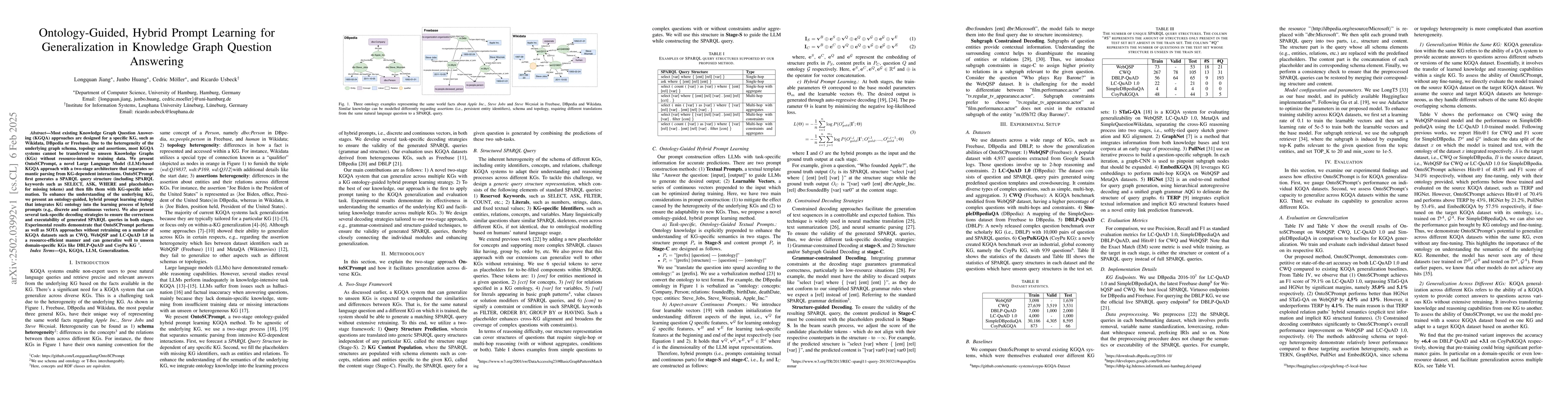 Thumbnail for Ontology-Guided, Hybrid Prompt Learning for Generalization in Knowledge
  Graph Question Answering