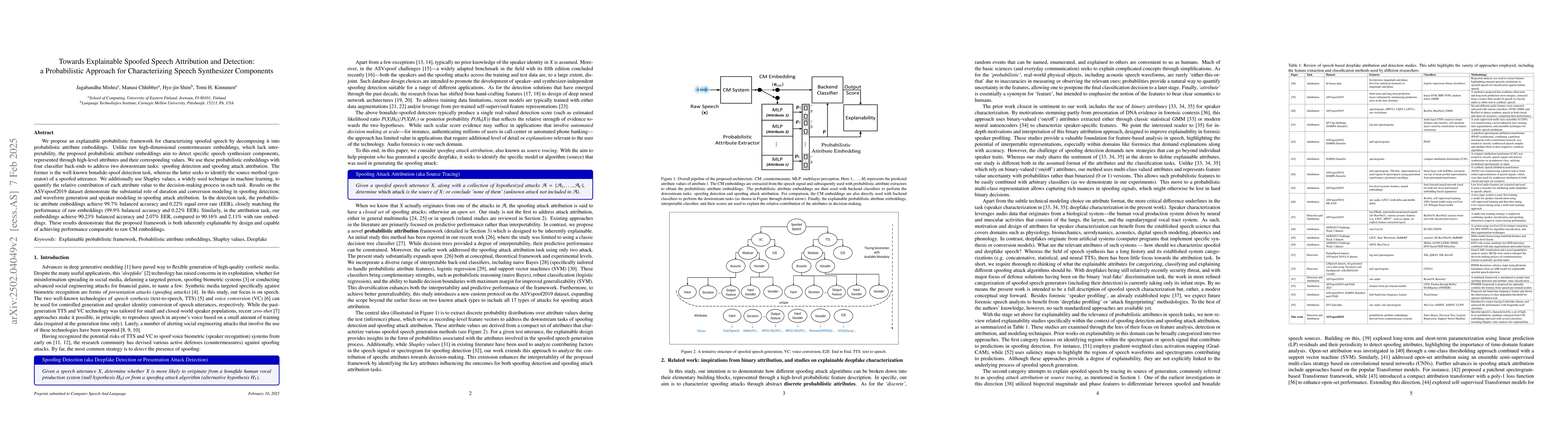 Thumbnail for Towards Explainable Spoofed Speech Attribution and Detection:a
  Probabilistic Approach for Characterizing Speech Synthesizer Components