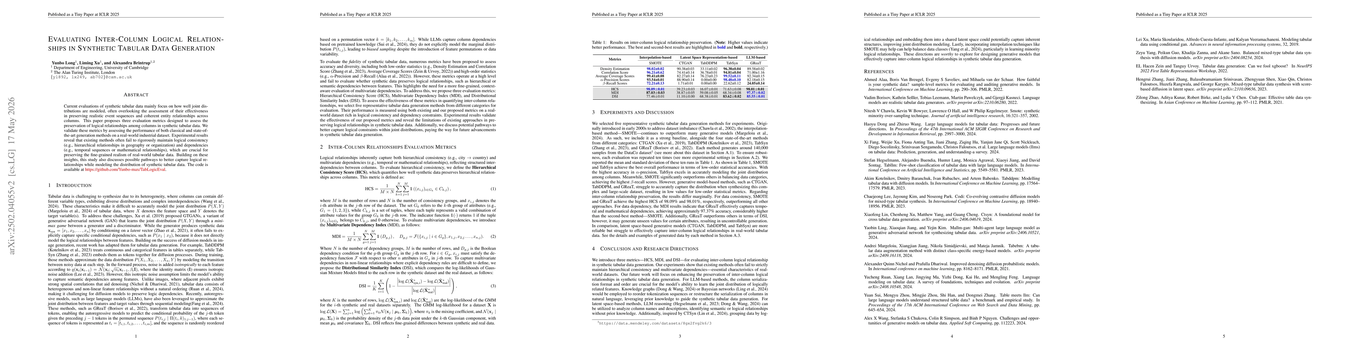 Thumbnail for Evaluating Inter-Column Logical Relationships in Synthetic Tabular Data Generation