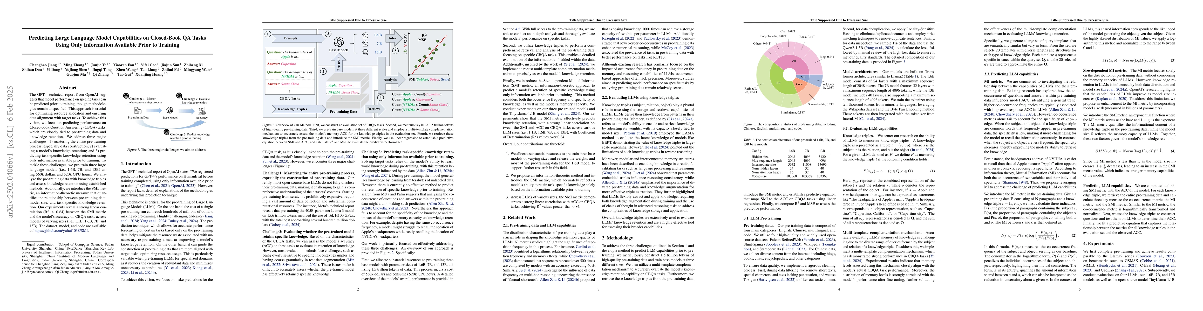 Thumbnail for Predicting Large Language Model Capabilities on Closed-Book QA Tasks
  Using Only Information Available Prior to Training