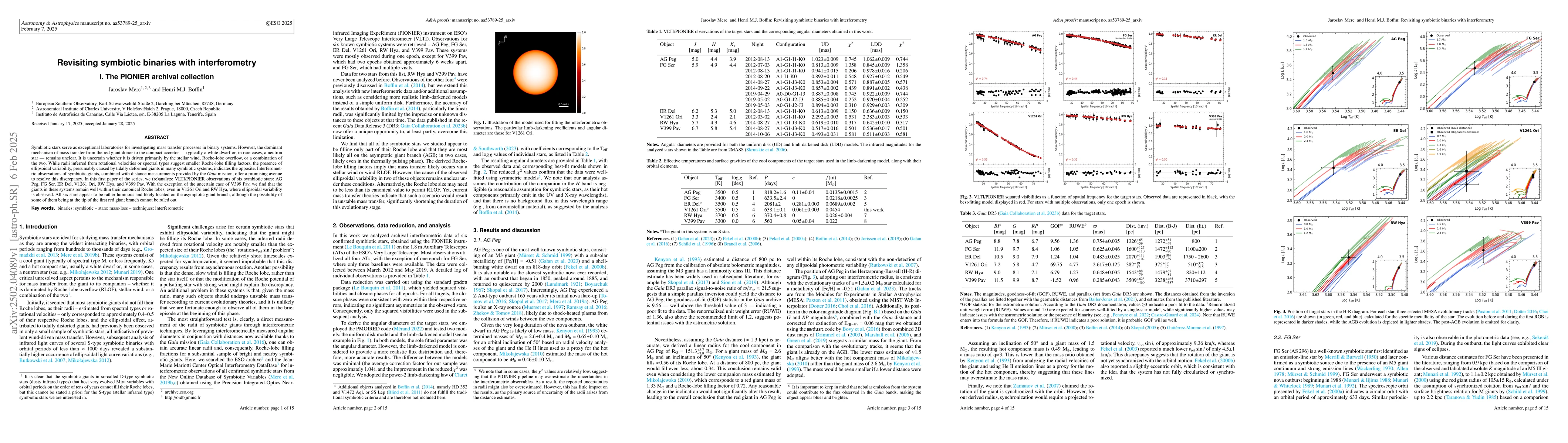 Thumbnail for Revisiting symbiotic binaries with interferometry. I. The PIONIER
  archival collection