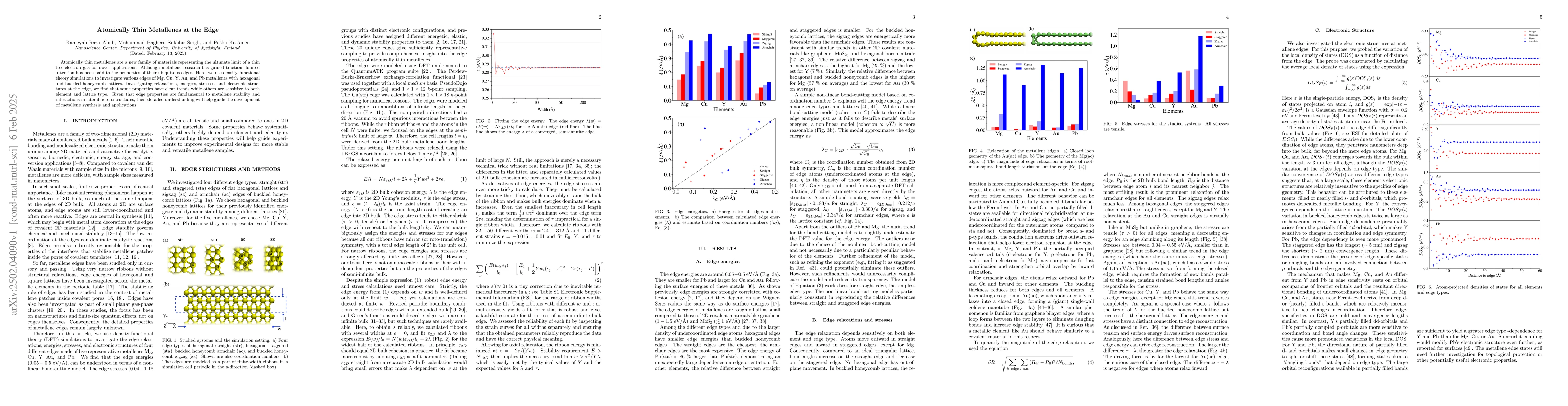 Thumbnail for Atomically Thin Metallenes at the Edge