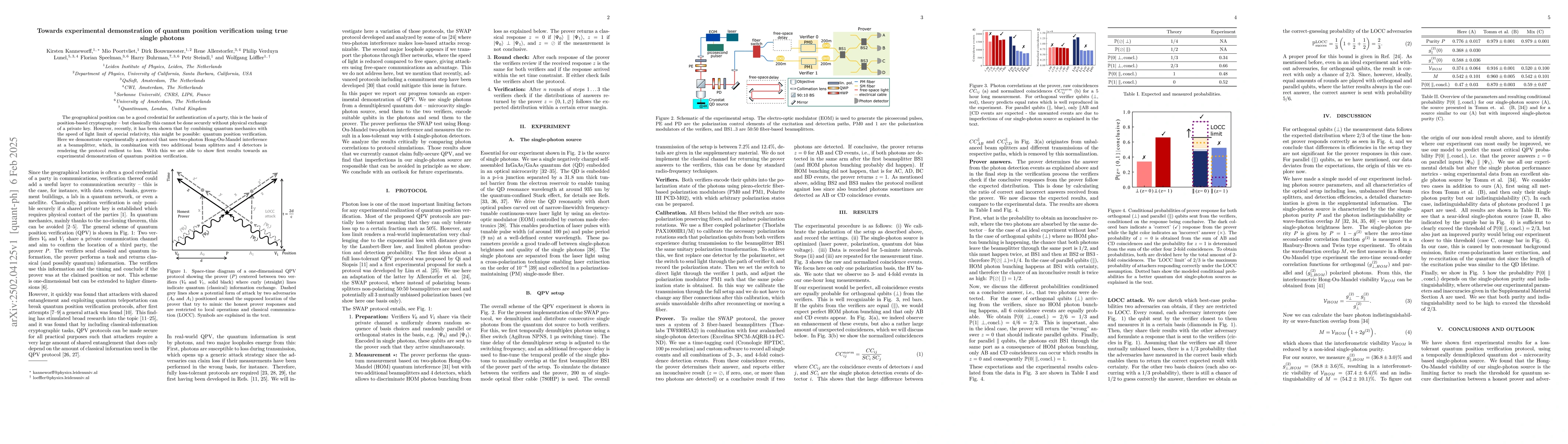 Thumbnail for Towards experimental demonstration of quantum position verification
  using true single photons
