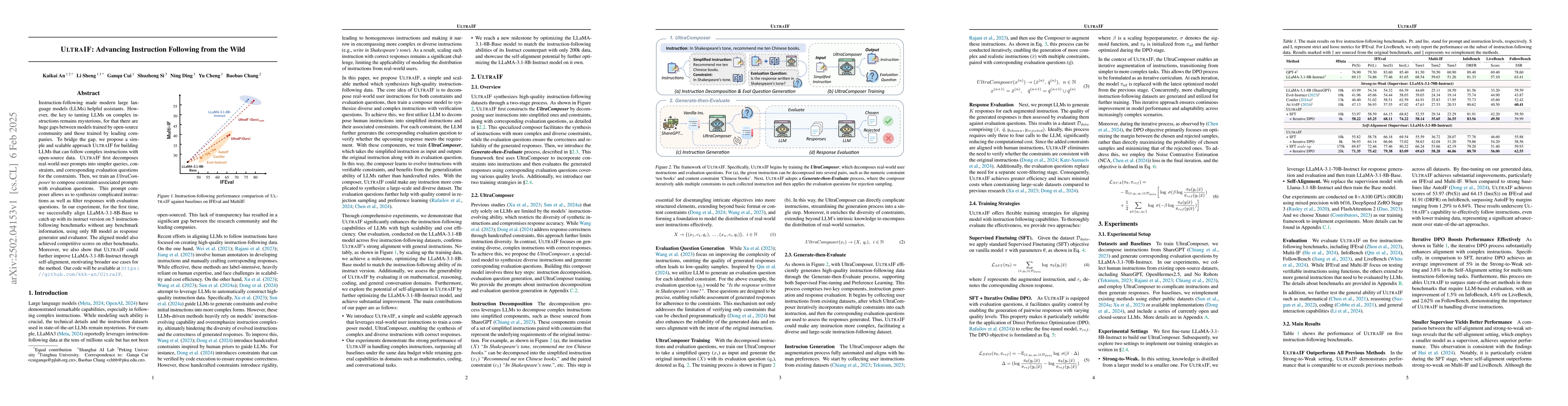 Thumbnail for UltraIF: Advancing Instruction Following from the Wild