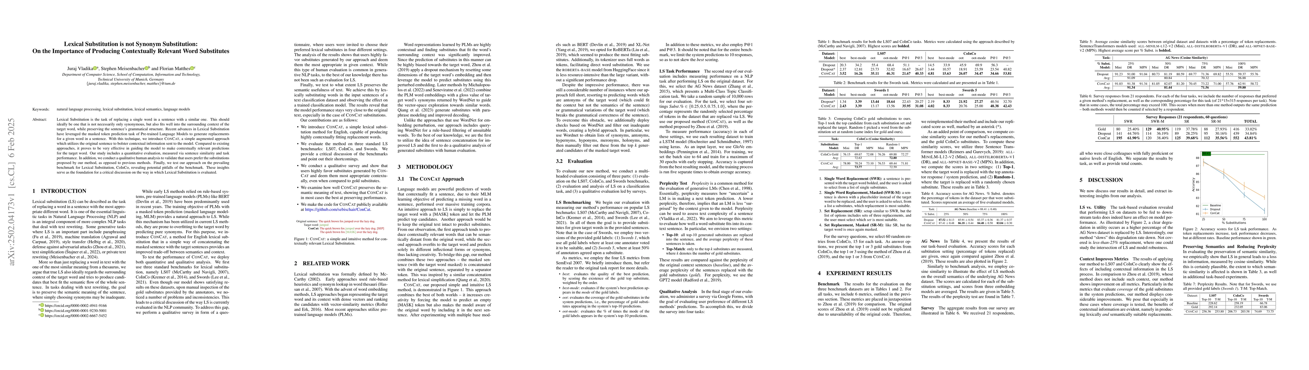 Thumbnail for Lexical Substitution is not Synonym Substitution: On the Importance of
  Producing Contextually Relevant Word Substitutes