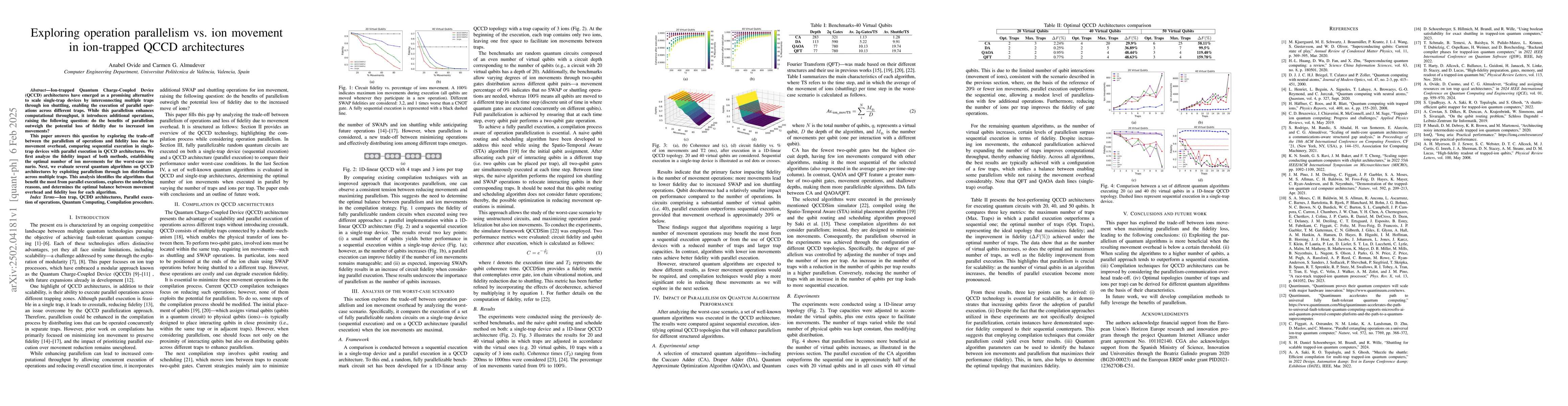 Thumbnail for Exploring operation parallelism vs. ion movement in ion-trapped QCCD
  architectures