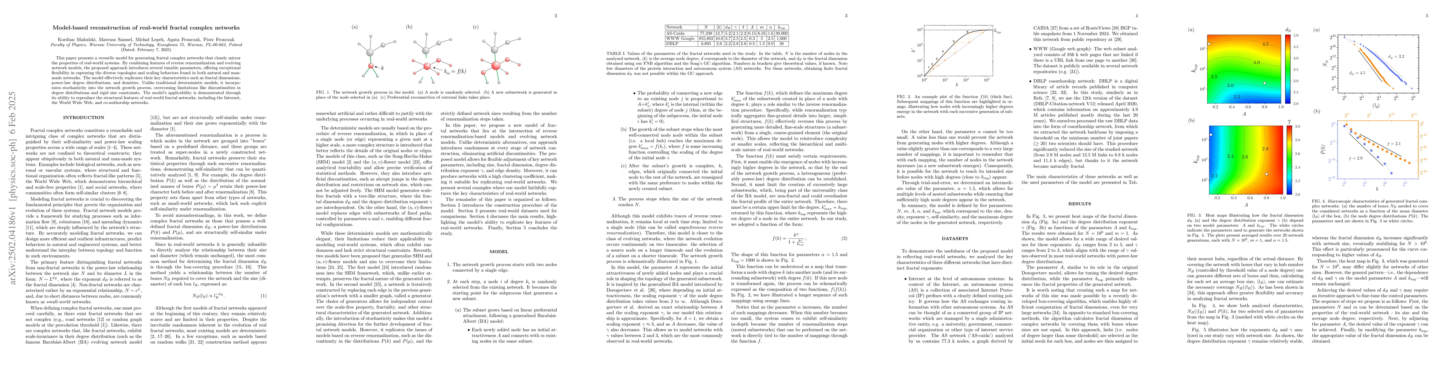 Thumbnail for Model-based reconstruction of real-world fractal complex networks