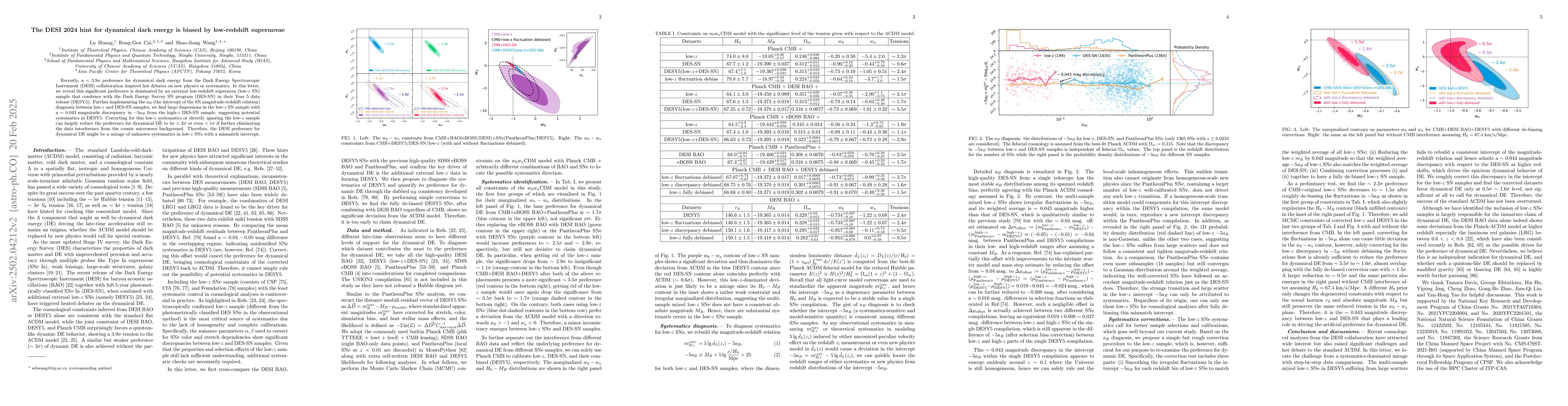 Thumbnail for The DESI 2024 hint for dynamical dark energy is biased by low-redshift
  supernovae