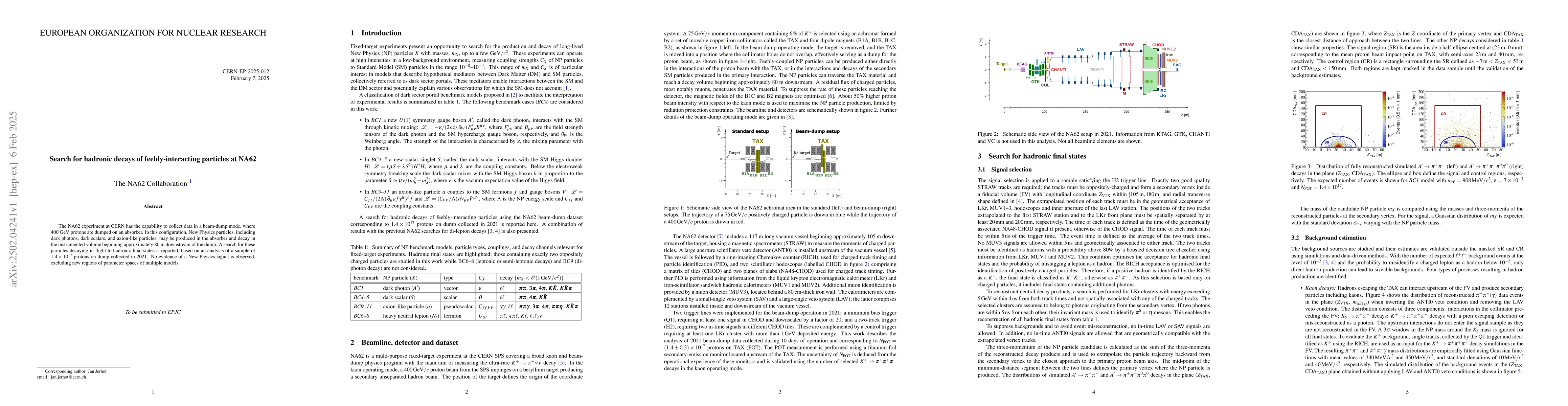 Thumbnail for Search for hadronic decays of feebly-interacting particles at NA62