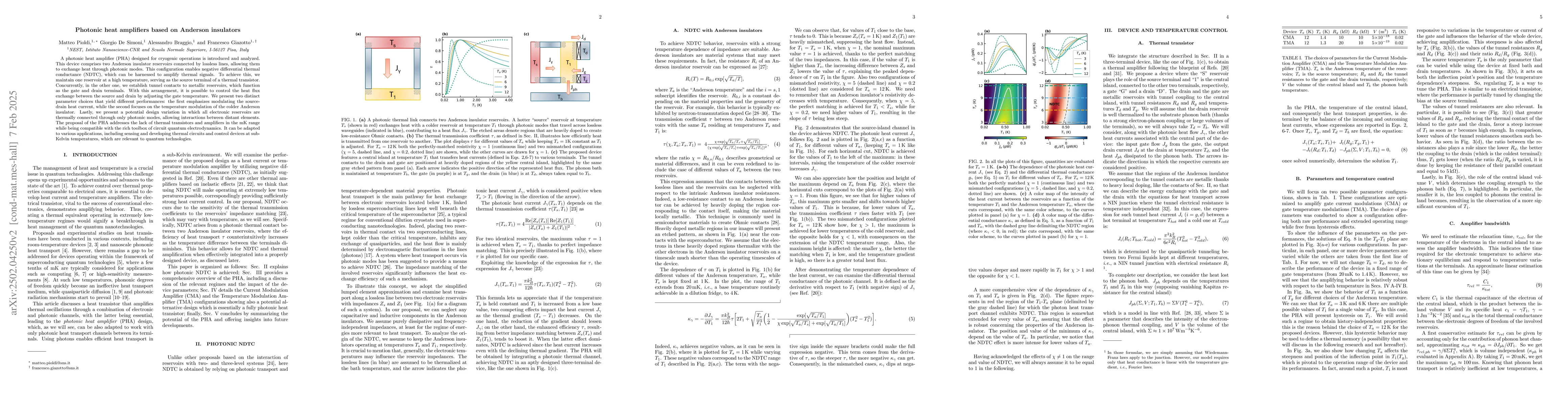 Thumbnail for Photonic heat amplifiers based on Anderson insulators