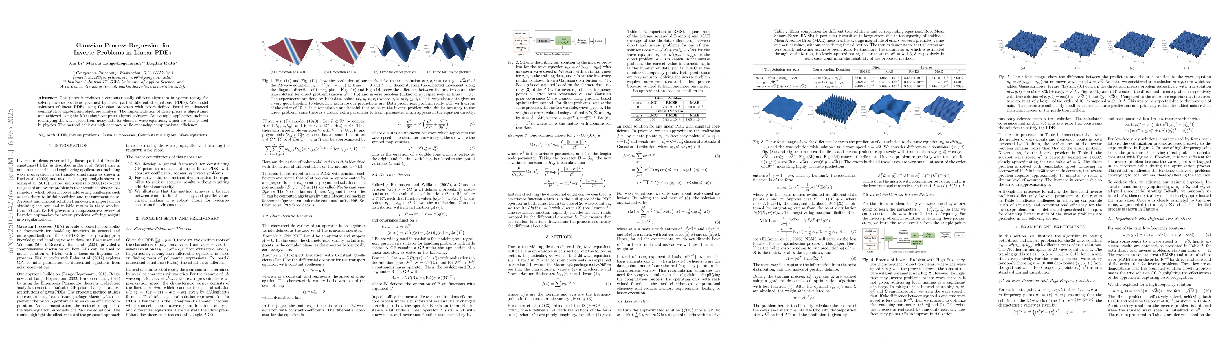 Thumbnail for Gaussian Process Regression for Inverse Problems in Linear PDEs