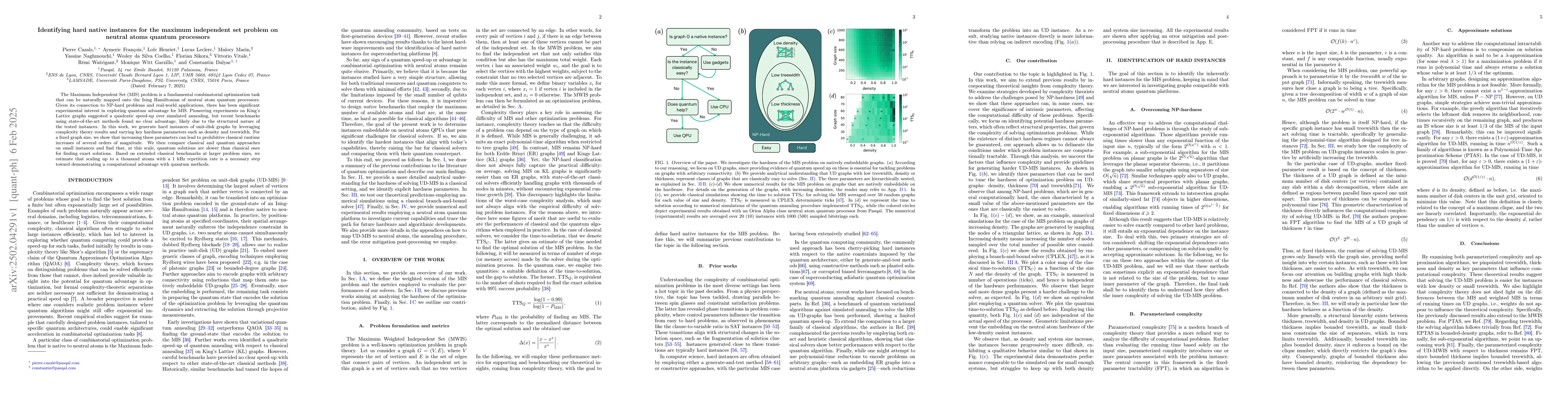 Thumbnail for Identifying hard native instances for the maximum independent set
  problem on neutral atoms quantum processors