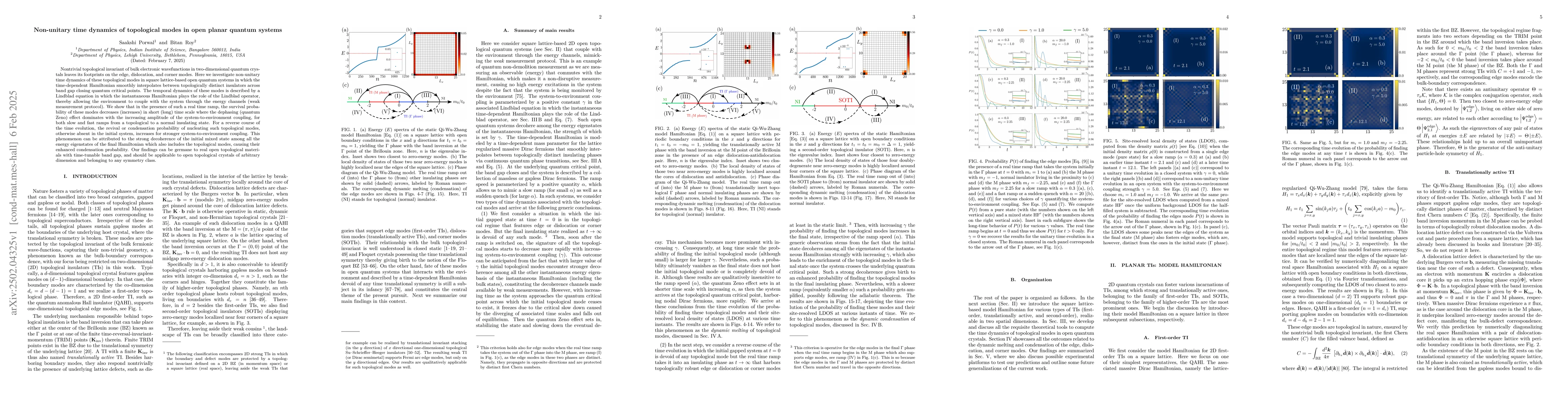 Thumbnail for Non-unitary time dynamics of topological modes in open planar quantum
  systems