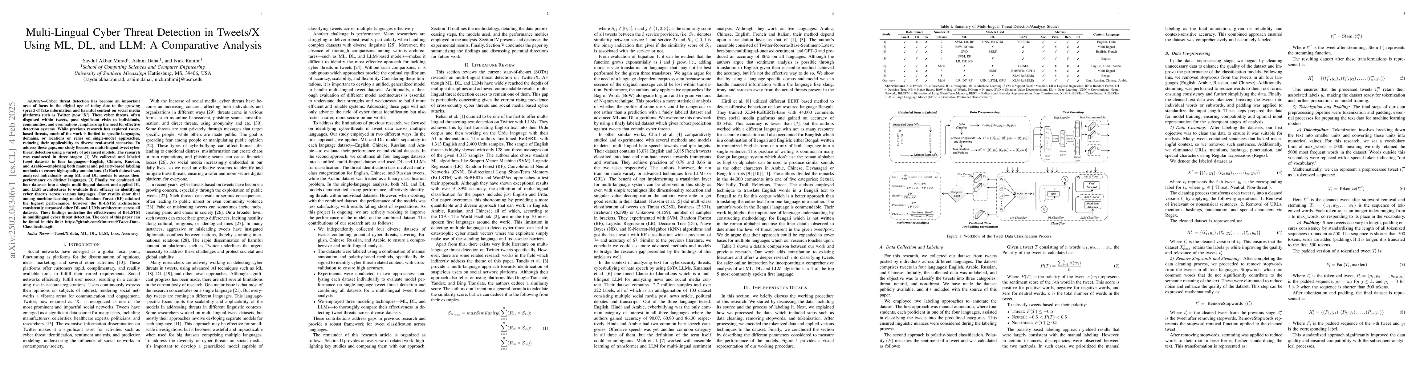 Thumbnail for Multi-Lingual Cyber Threat Detection in Tweets/X Using ML, DL, and LLM:
  A Comparative Analysis