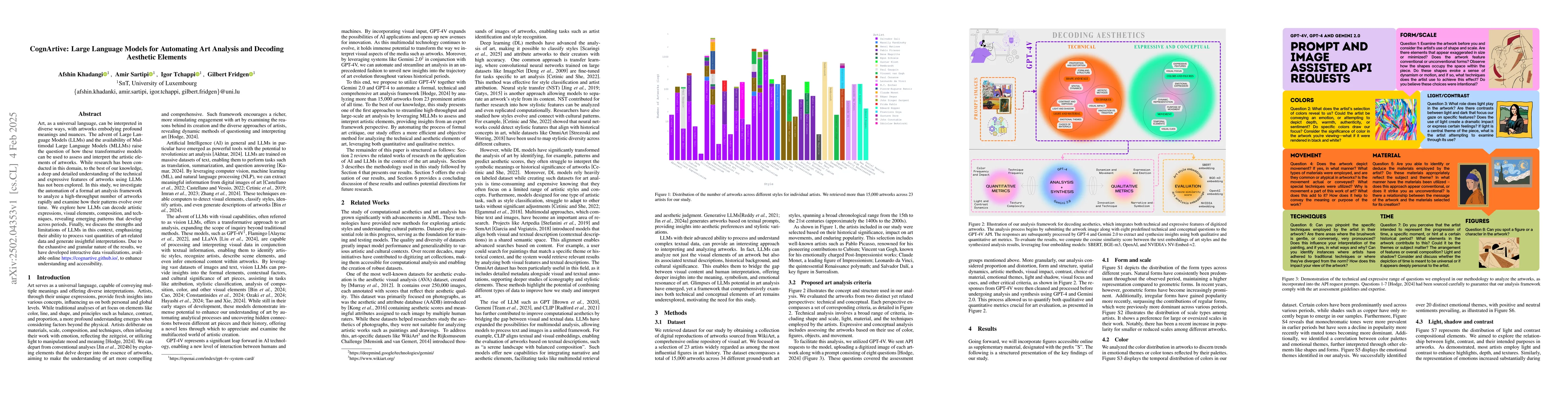 Thumbnail for CognArtive: Large Language Models for Automating Art Analysis and
  Decoding Aesthetic Elements