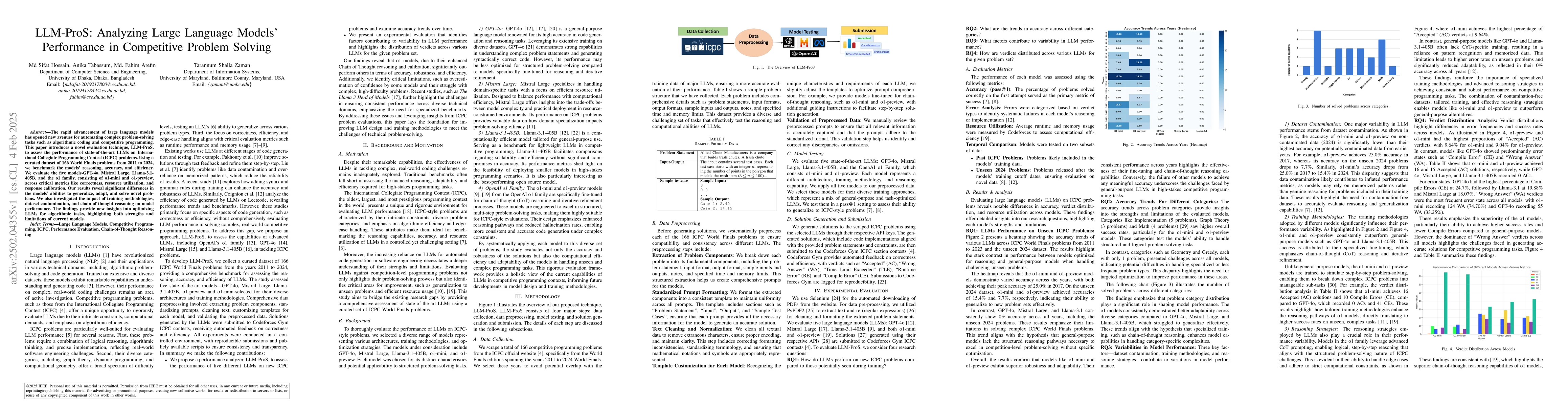 Thumbnail for LLM-ProS: Analyzing Large Language Models' Performance in Competitive
  Problem Solving
