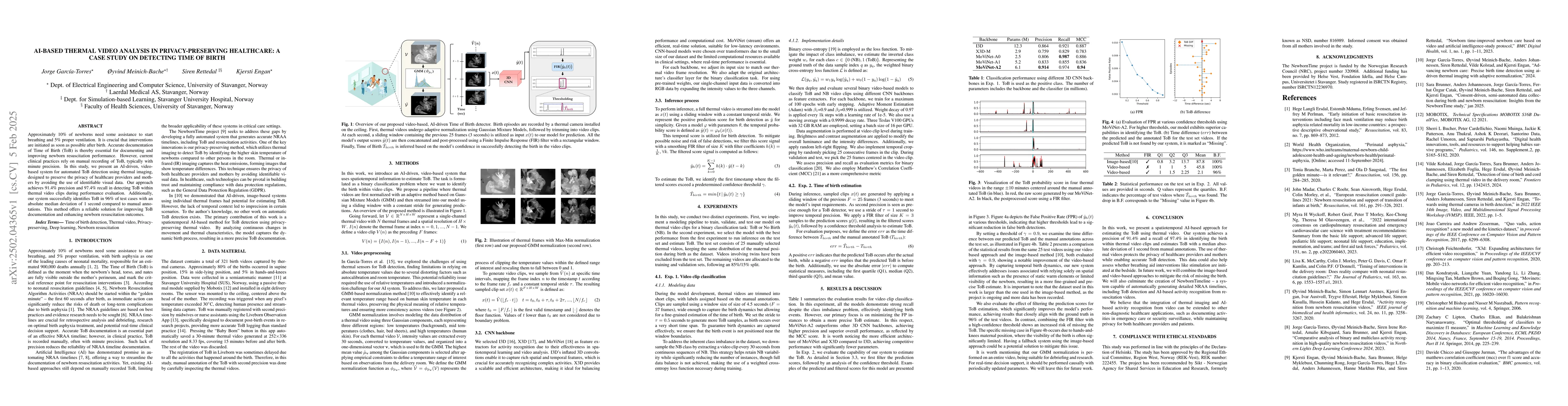 Thumbnail for AI-Based Thermal Video Analysis in Privacy-Preserving Healthcare: A Case
  Study on Detecting Time of Birth