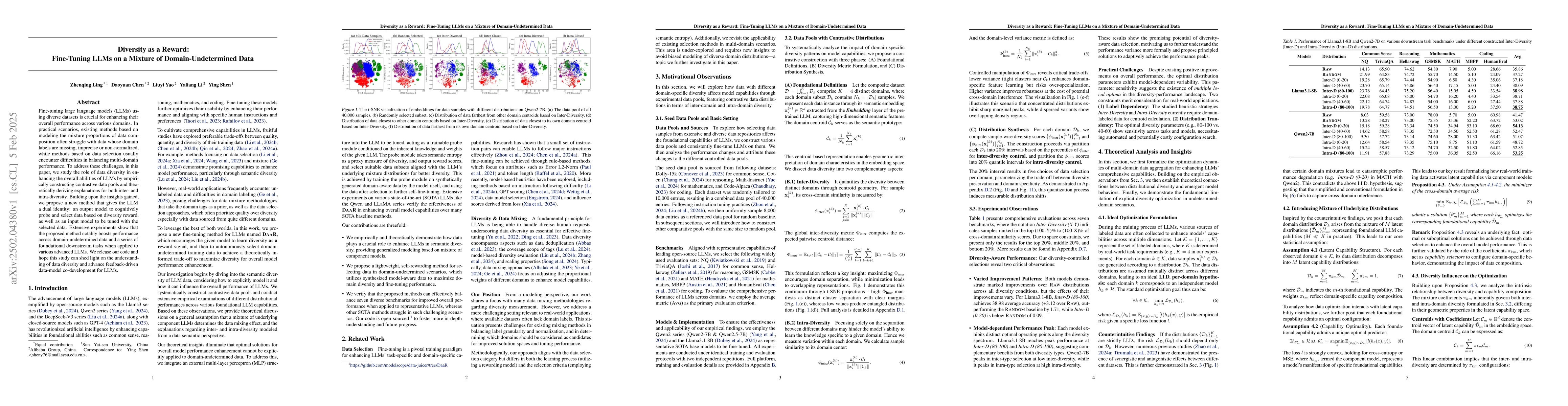 Thumbnail for Diversity as a Reward: Fine-Tuning LLMs on a Mixture of
  Domain-Undetermined Data