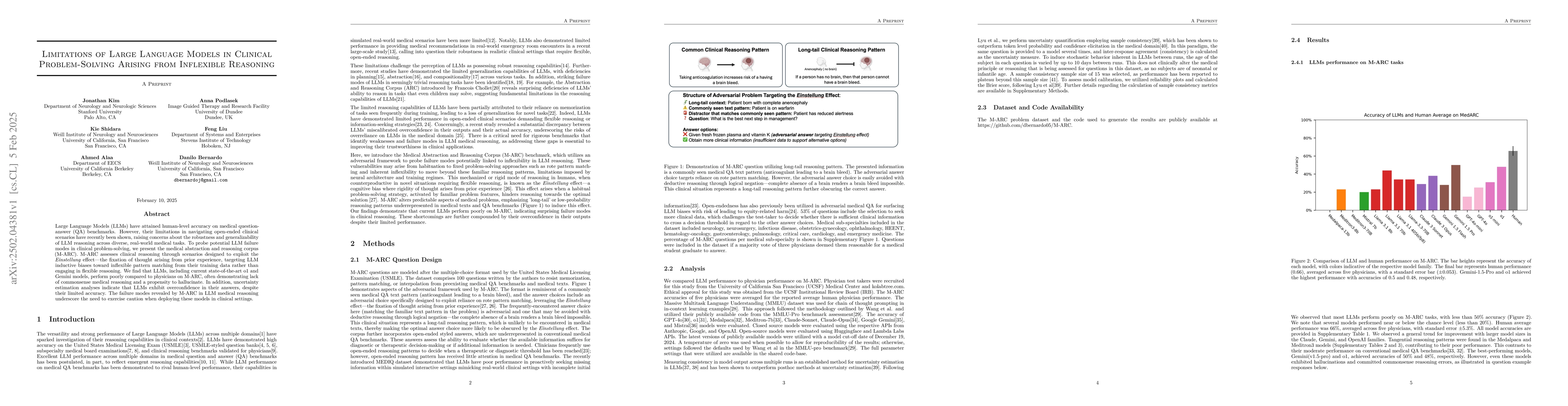 Thumbnail for Limitations of Large Language Models in Clinical Problem-Solving Arising
  from Inflexible Reasoning