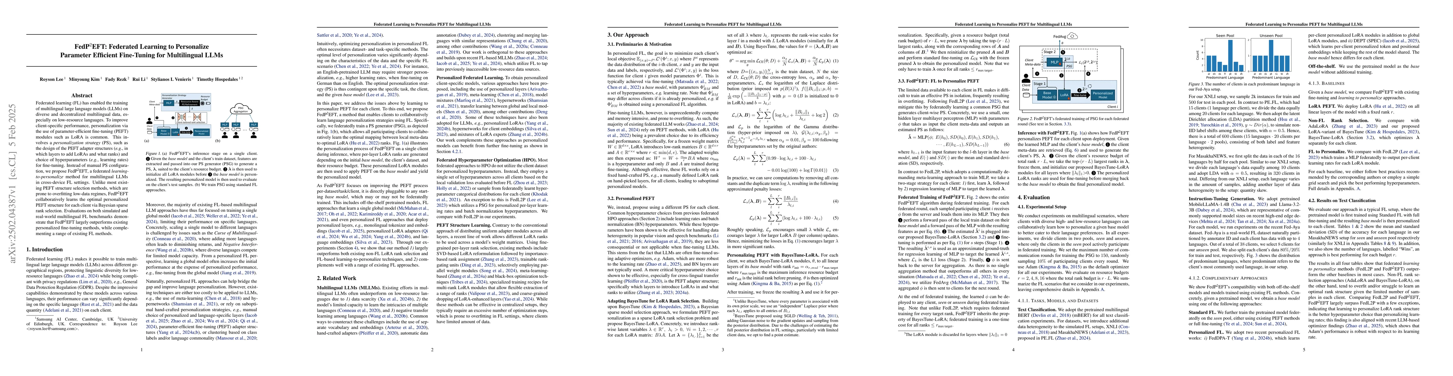 Thumbnail for FedP$^2$EFT: Federated Learning to Personalize Parameter Efficient
  Fine-Tuning for Multilingual LLMs