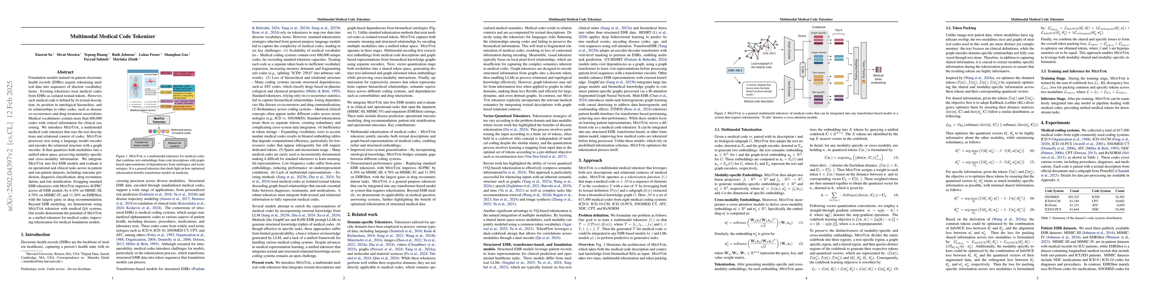 Thumbnail for Multimodal Medical Code Tokenizer