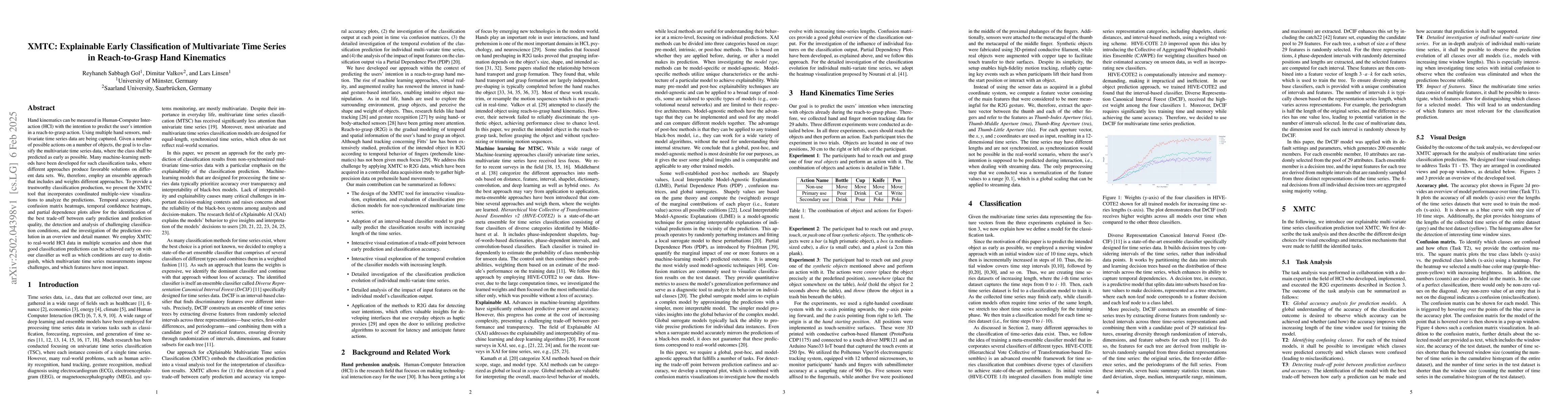 Thumbnail for XMTC: Explainable Early Classification of Multivariate Time Series in
  Reach-to-Grasp Hand Kinematics