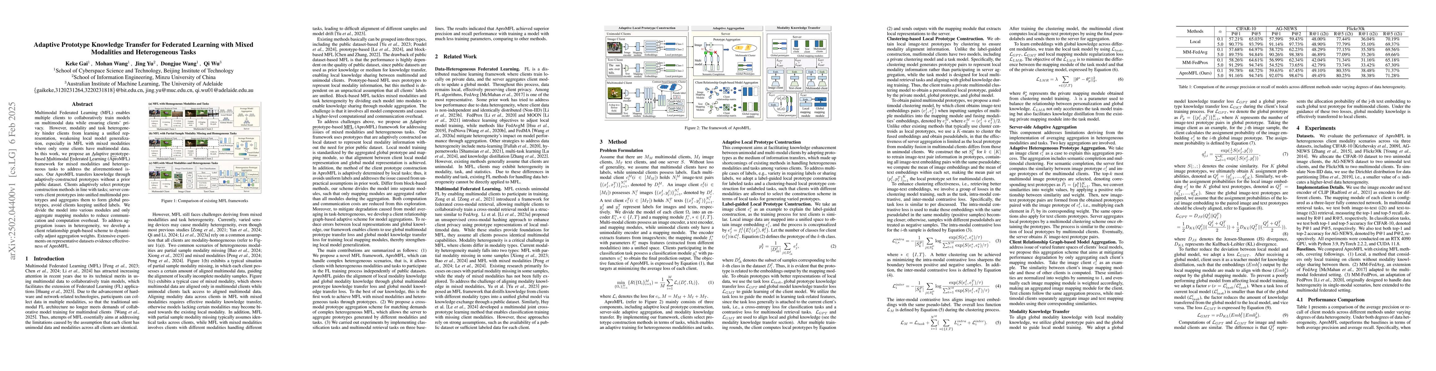 Thumbnail for Adaptive Prototype Knowledge Transfer for Federated Learning with Mixed
  Modalities and Heterogeneous Tasks