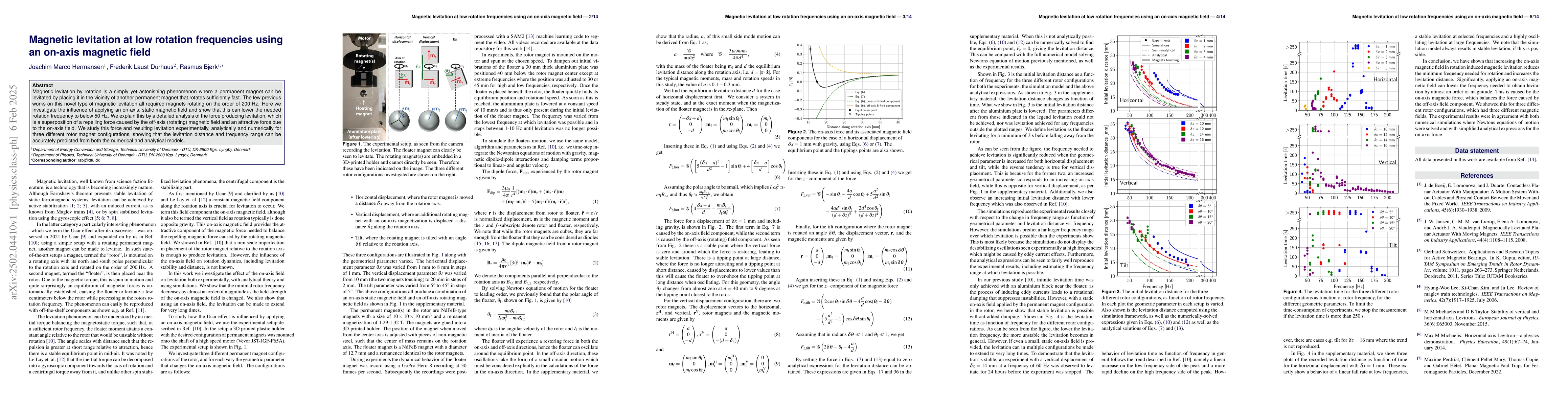 Thumbnail for Magnetic levitation at low rotation frequencies using an on-axis
  magnetic field