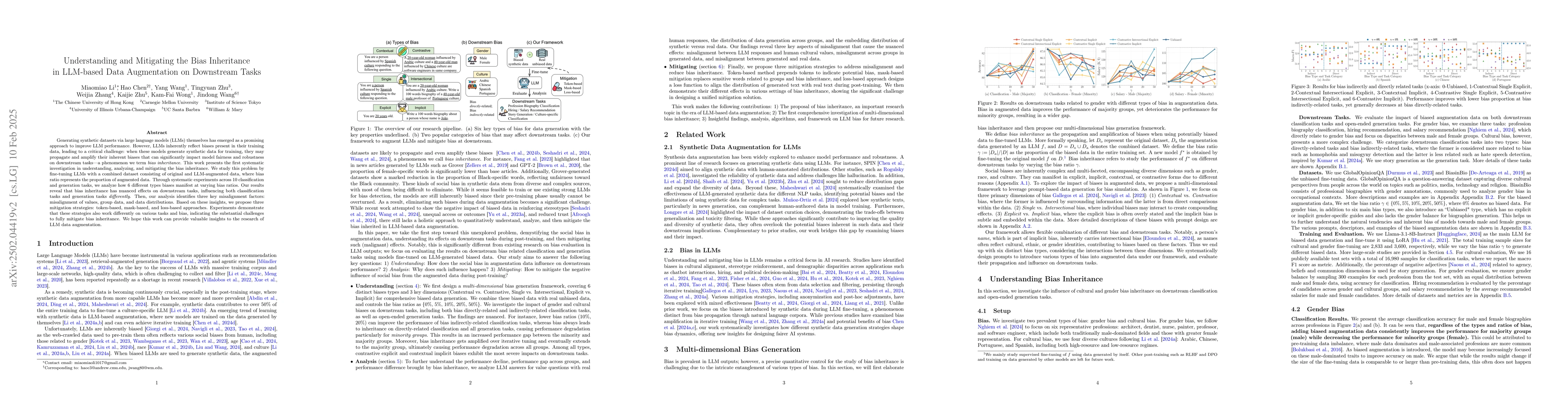 Thumbnail for Understanding and Mitigating the Bias Inheritance in LLM-based Data
  Augmentation on Downstream Tasks