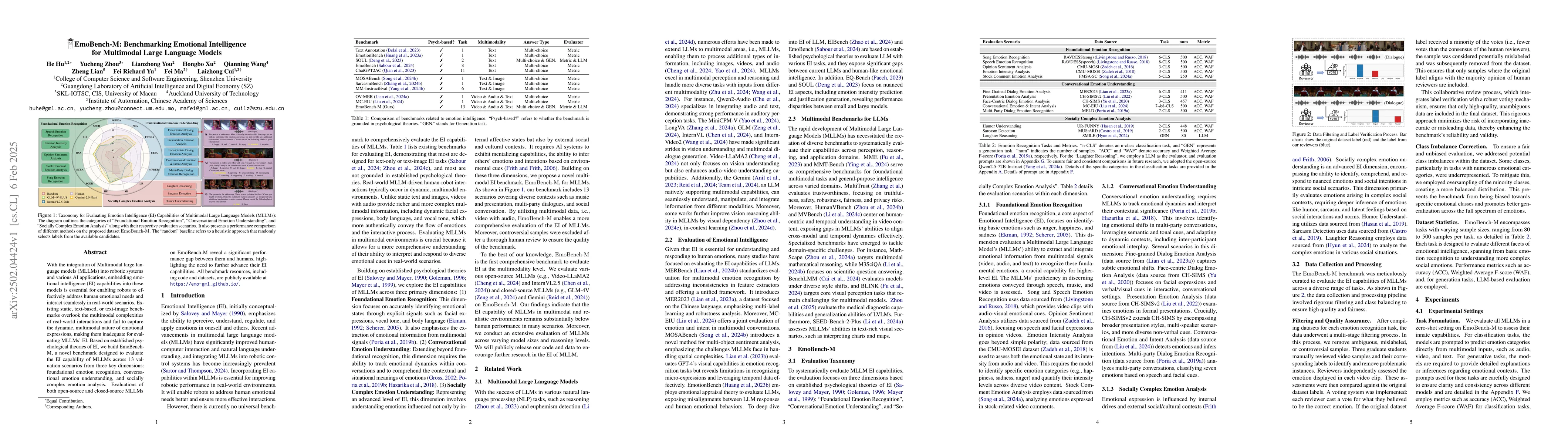 Thumbnail for EmoBench-M: Benchmarking Emotional Intelligence for Multimodal Large
  Language Models