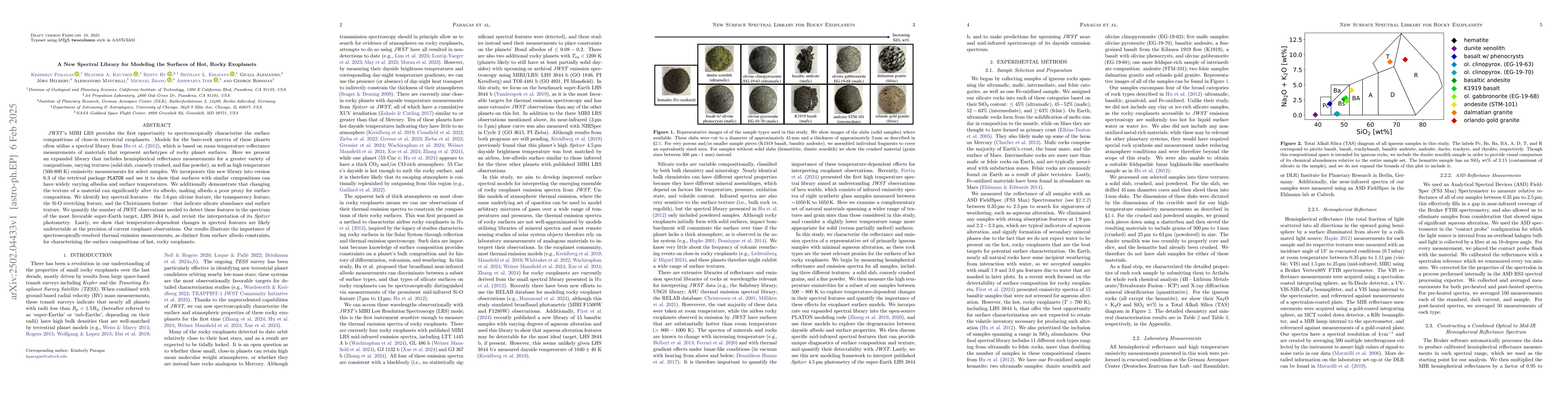 Thumbnail for A New Spectral Library for Modeling the Surfaces of Hot, Rocky
  Exoplanets