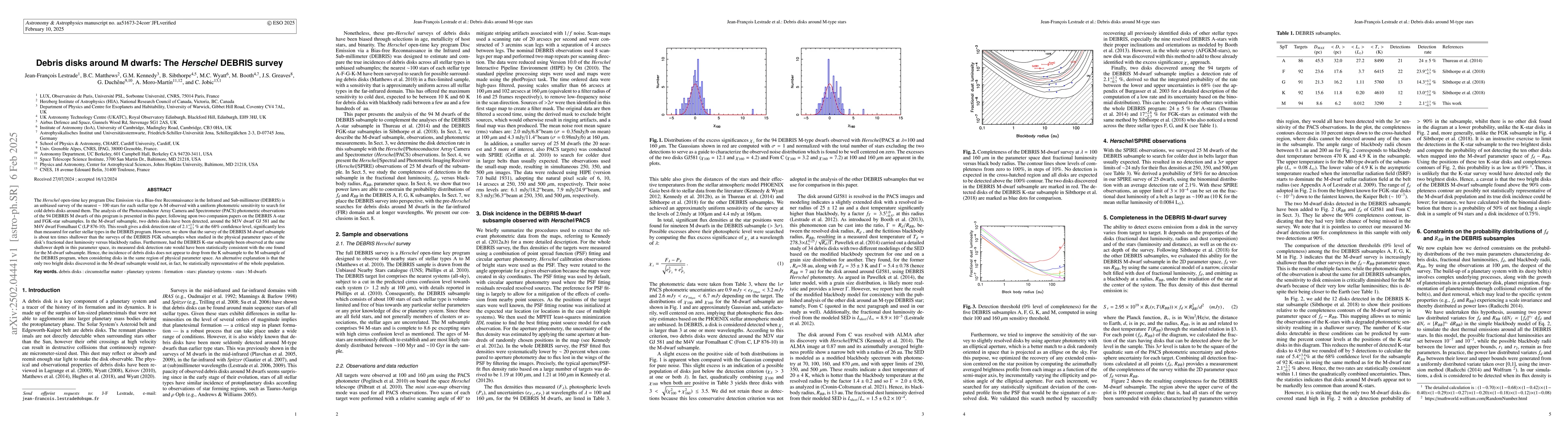 Thumbnail for Debris disks around M dwarfs: The Herschel DEBRIS survey