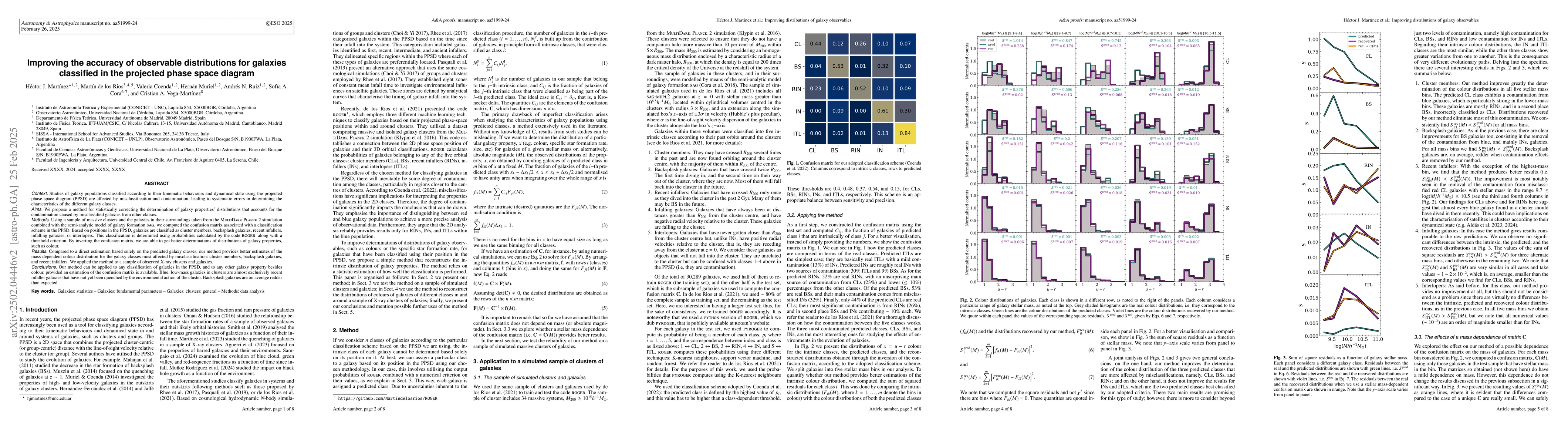 Thumbnail for Improving the accuracy of observable distributions for galaxies
  classified in the Projected Phase Space Diagram