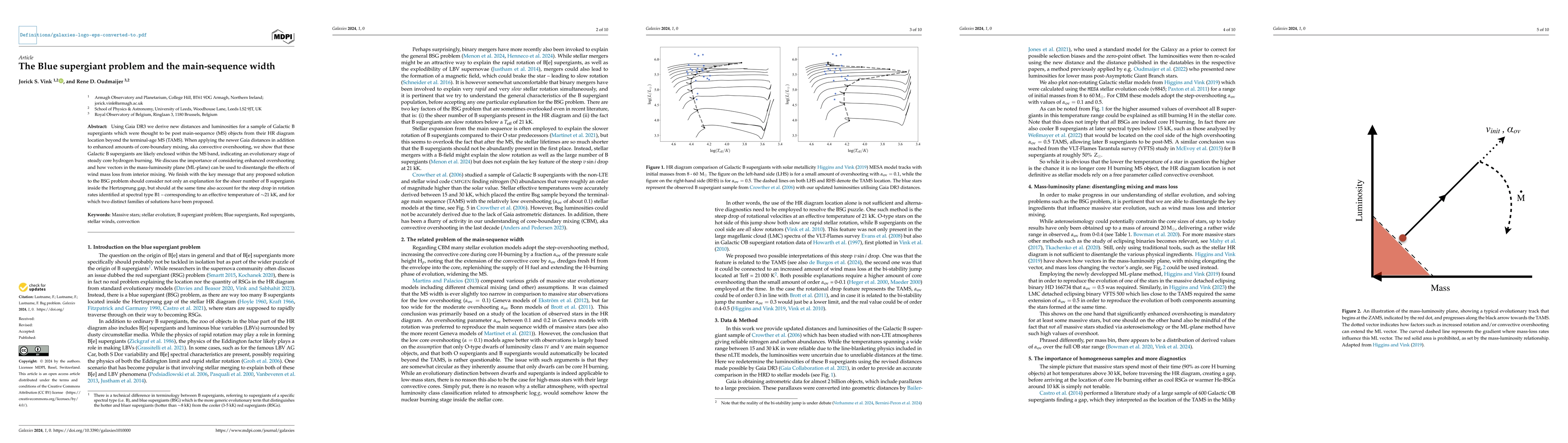 Thumbnail for The Blue supergiant problem and the main-sequence width