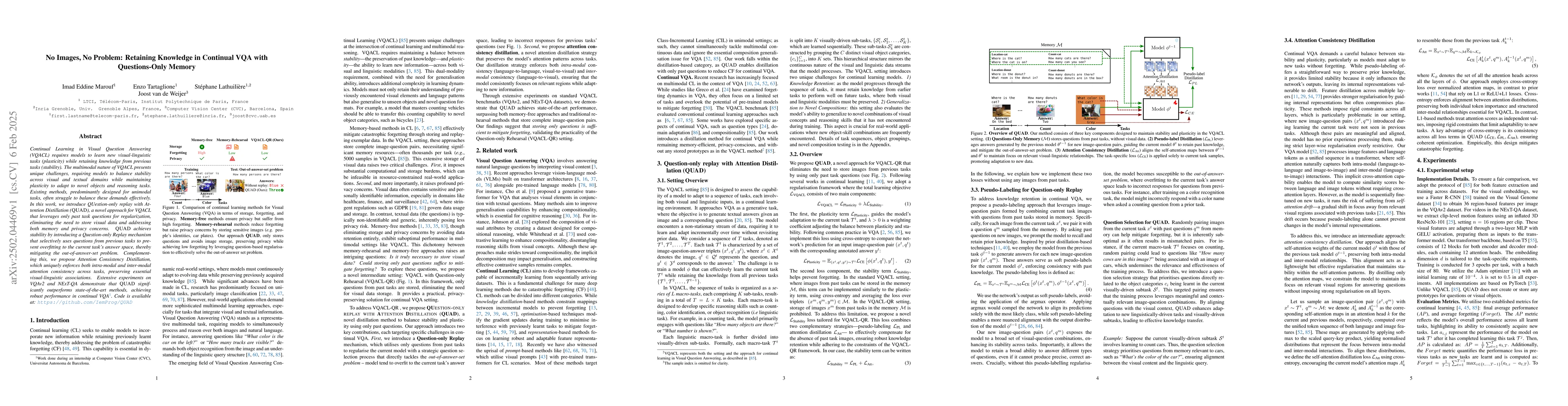 Thumbnail for No Images, No Problem: Retaining Knowledge in Continual VQA with
  Questions-Only Memory