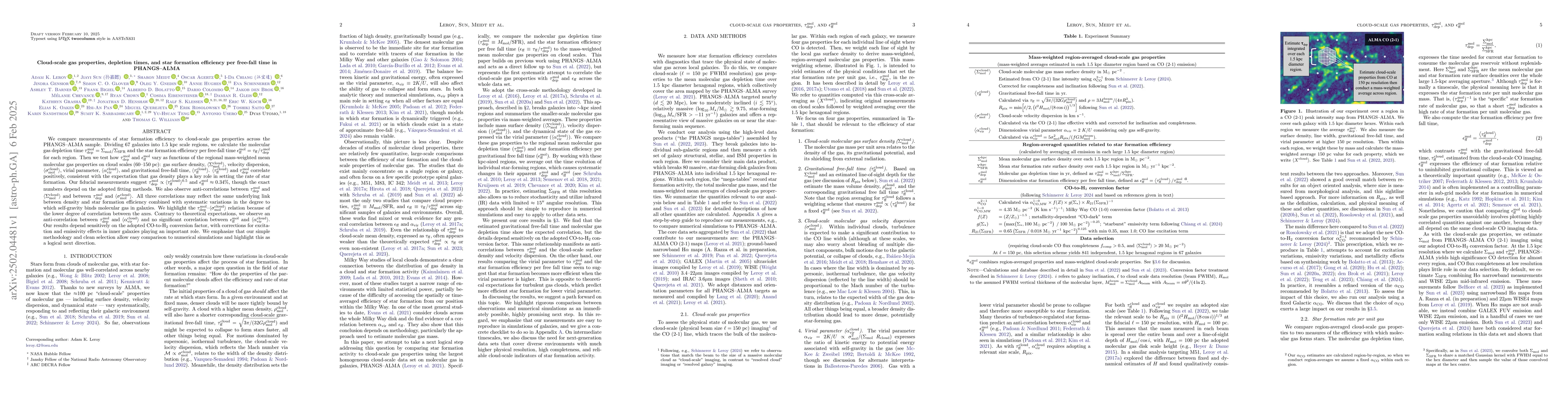 Thumbnail for Cloud-scale gas properties, depletion times, and star formation
  efficiency per free-fall time in PHANGS--ALMA