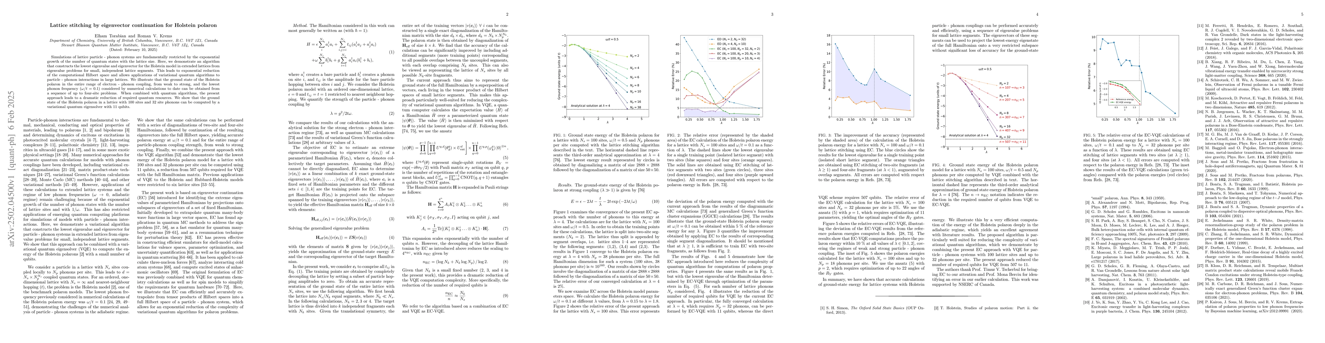 Thumbnail for Lattice stitching by eigenvector continuation for Holstein polaron