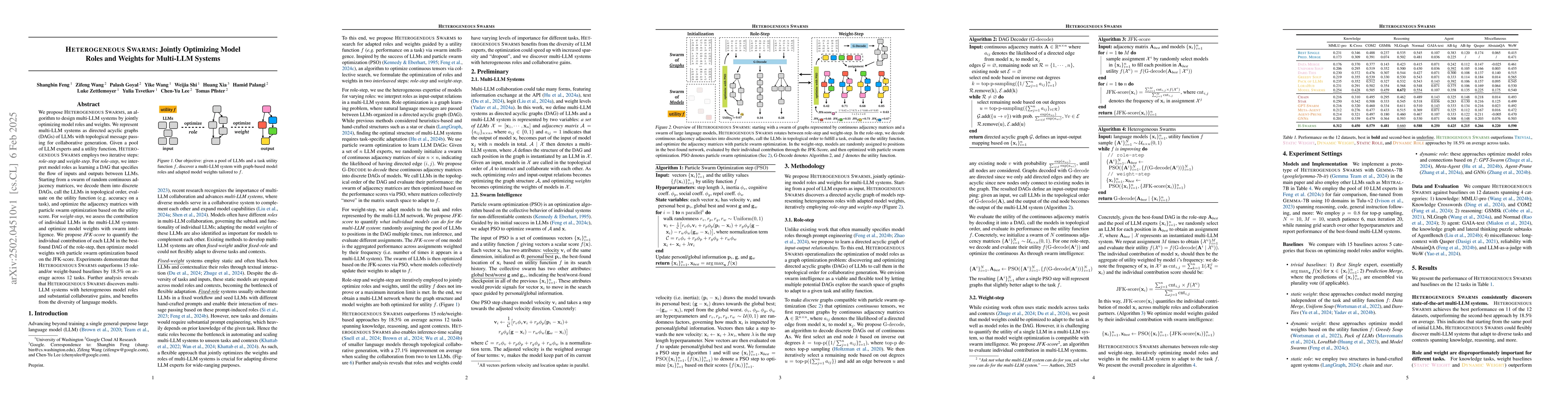 Thumbnail for Heterogeneous Swarms: Jointly Optimizing Model Roles and Weights for
  Multi-LLM Systems