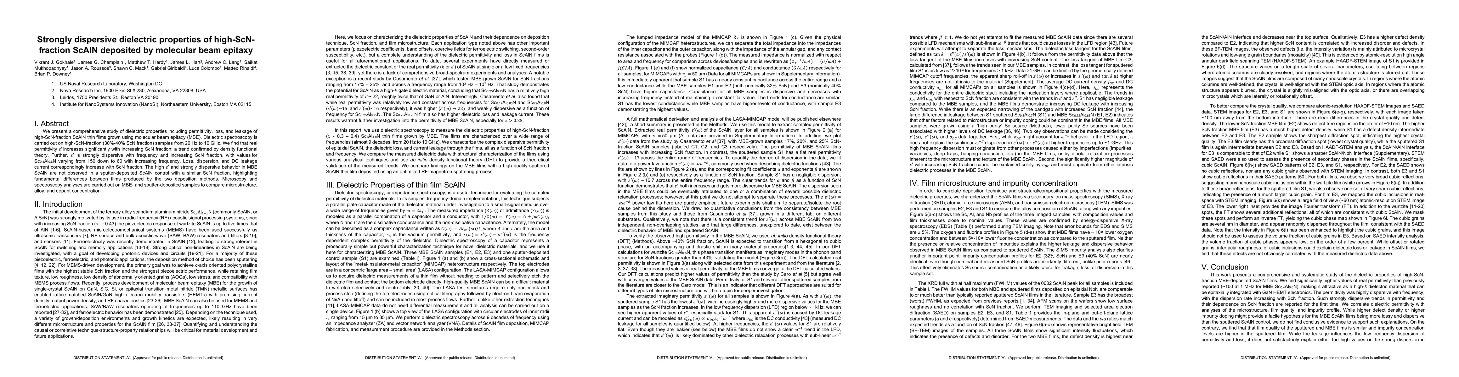 Thumbnail for Strongly dispersive dielectric properties of high-ScN-fraction ScAlN
  deposited by molecular beam epitaxy