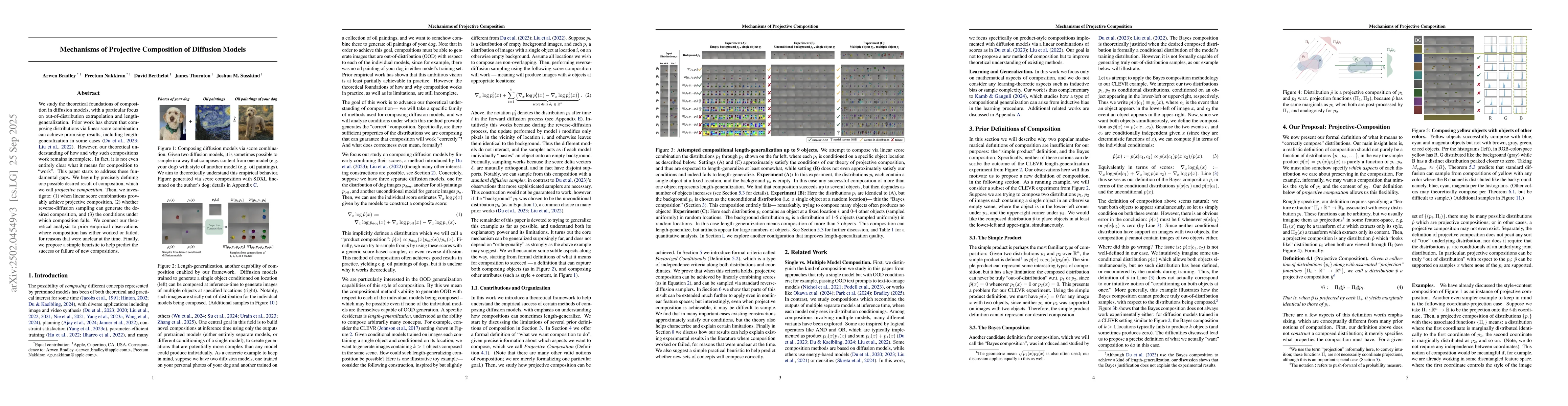 Thumbnail for Mechanisms of Projective Composition of Diffusion Models