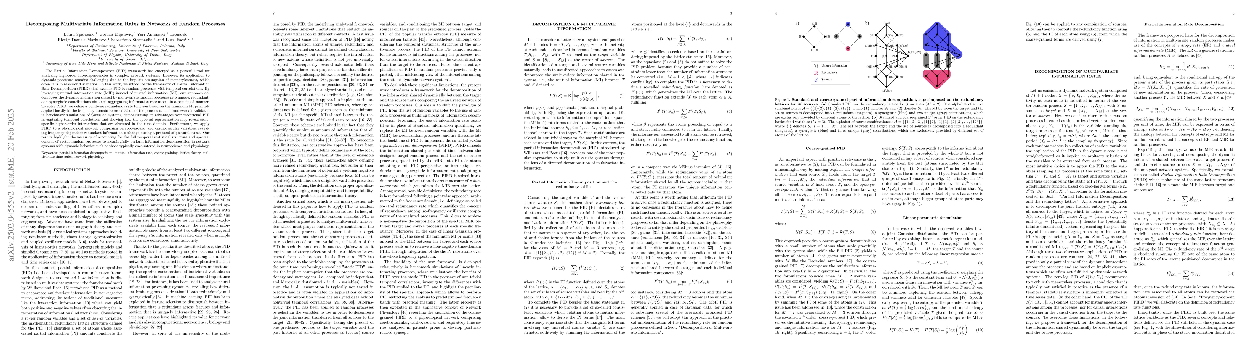 Thumbnail for Decomposing Multivariate Information Rates in Networks of Random
  Processes