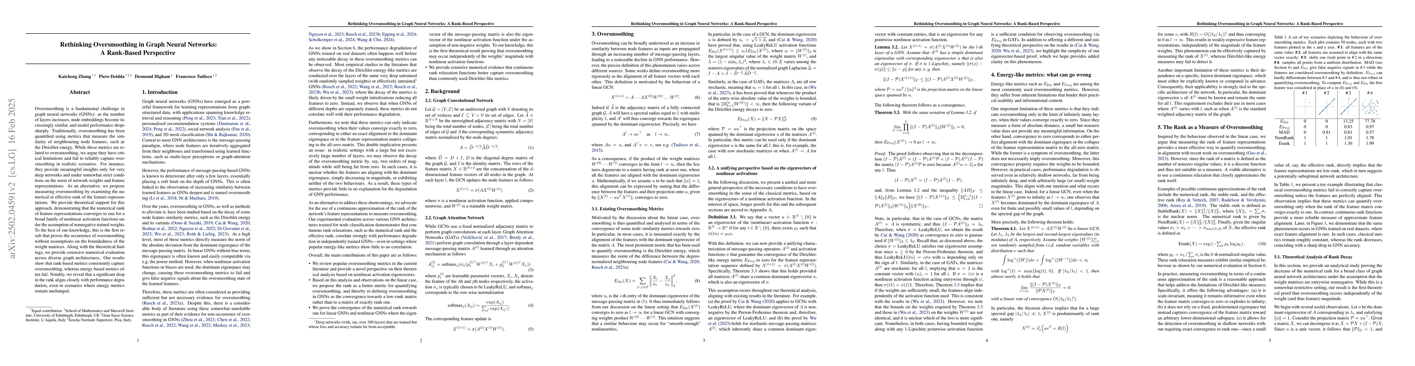 Thumbnail for Rethinking Oversmoothing in Graph Neural Networks: A Rank-Based
  Perspective