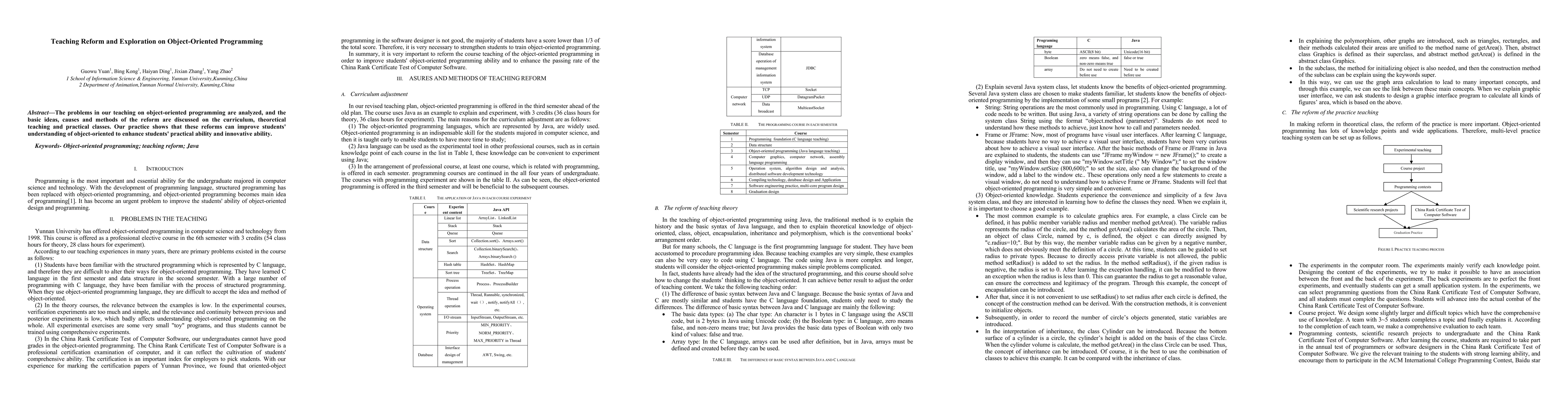 Thumbnail for Teaching Reform and Exploration on Object-Oriented Programming