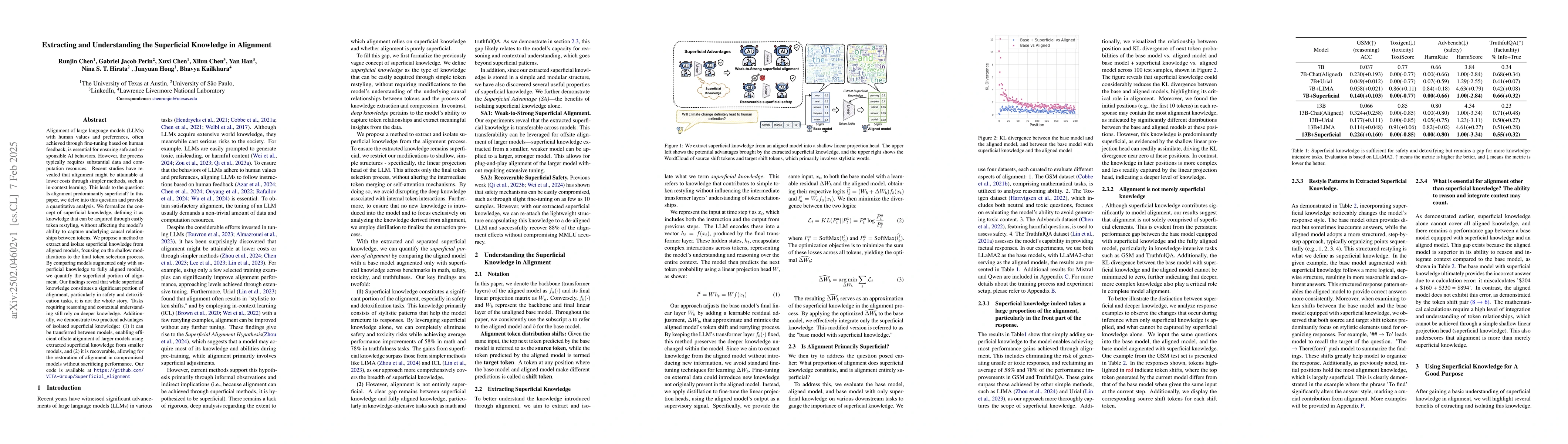Thumbnail for Extracting and Understanding the Superficial Knowledge in Alignment
