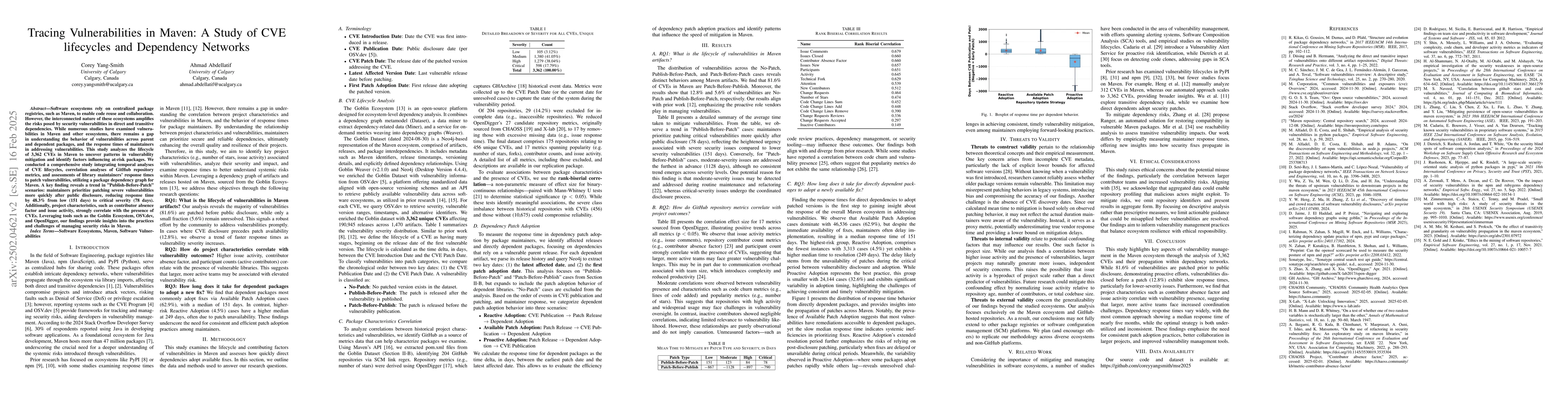 Thumbnail for Tracing Vulnerabilities in Maven: A Study of CVE lifecycles and
  Dependency Networks