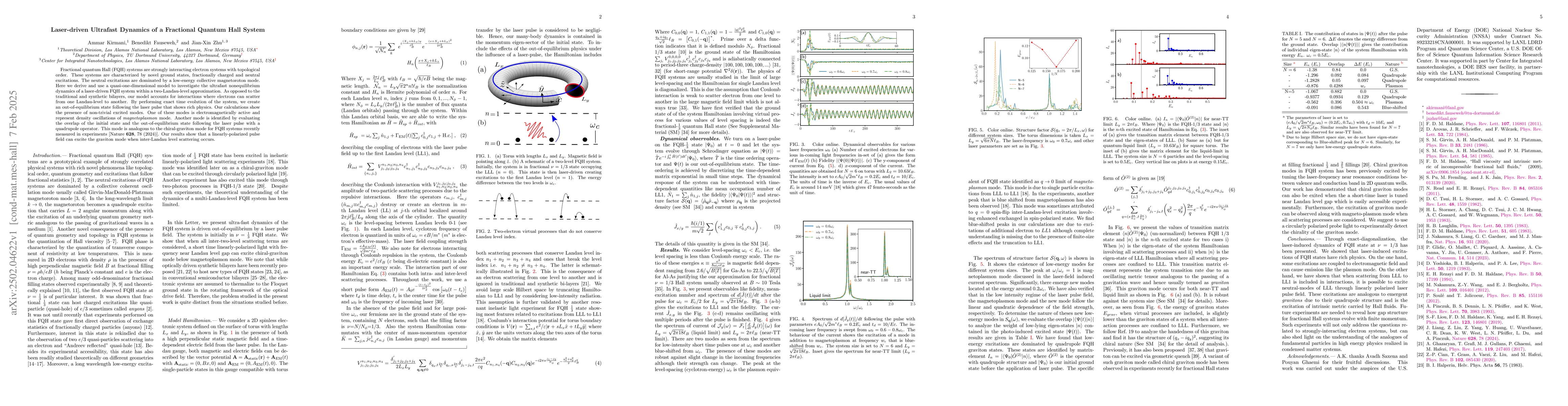 Thumbnail for Laser-driven Ultrafast Dynamics of a Fractional Quantum Hall System