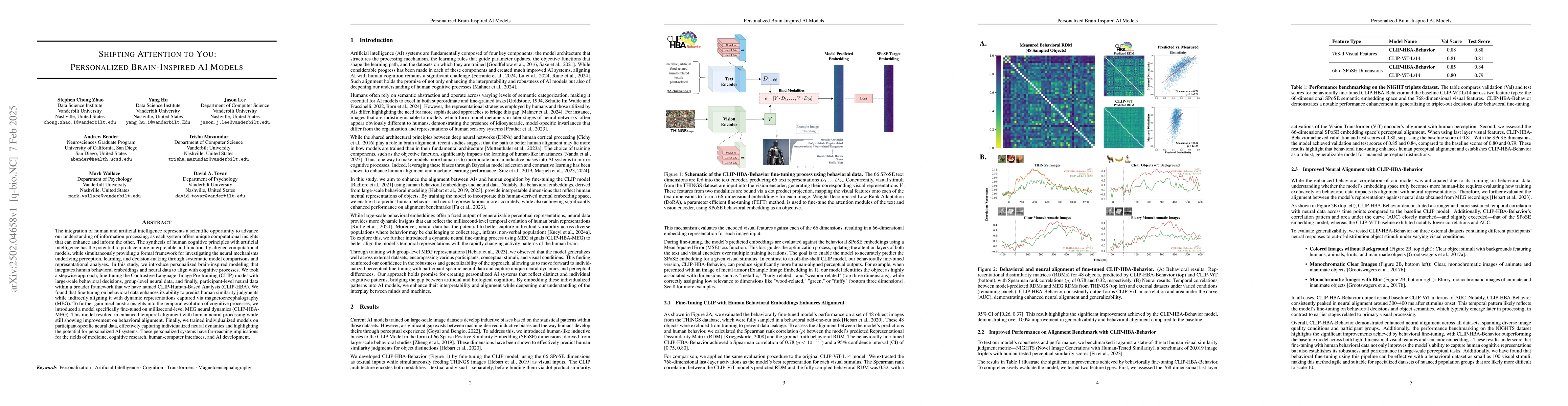 Thumbnail for Shifting Attention to You: Personalized Brain-Inspired AI Models