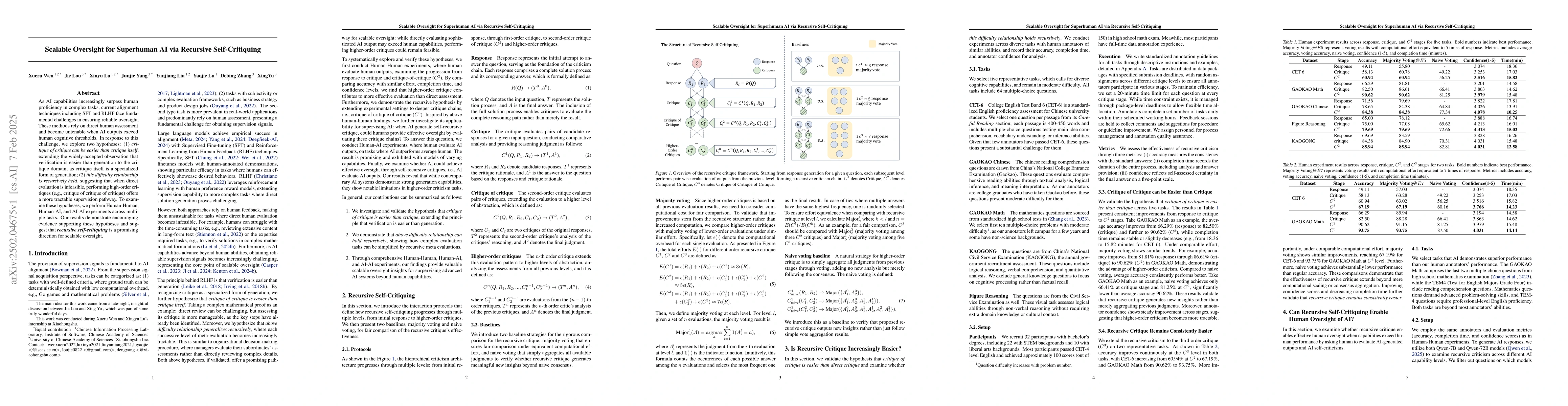 Thumbnail for Scalable Oversight for Superhuman AI via Recursive Self-Critiquing