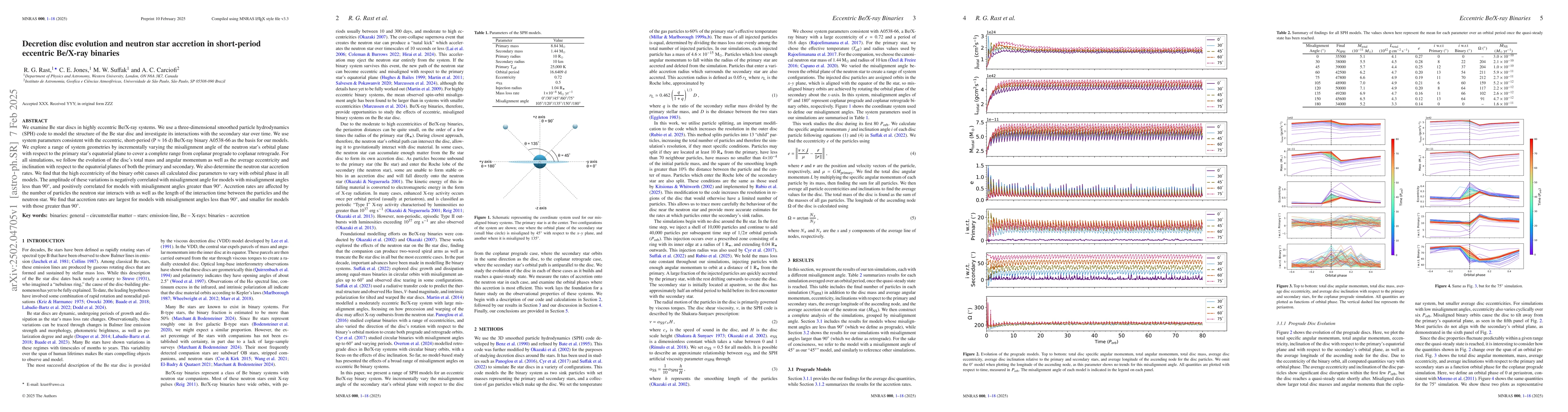 Thumbnail for Decretion disc evolution and neutron star accretion in short-period
  eccentric Be/X-ray binaries